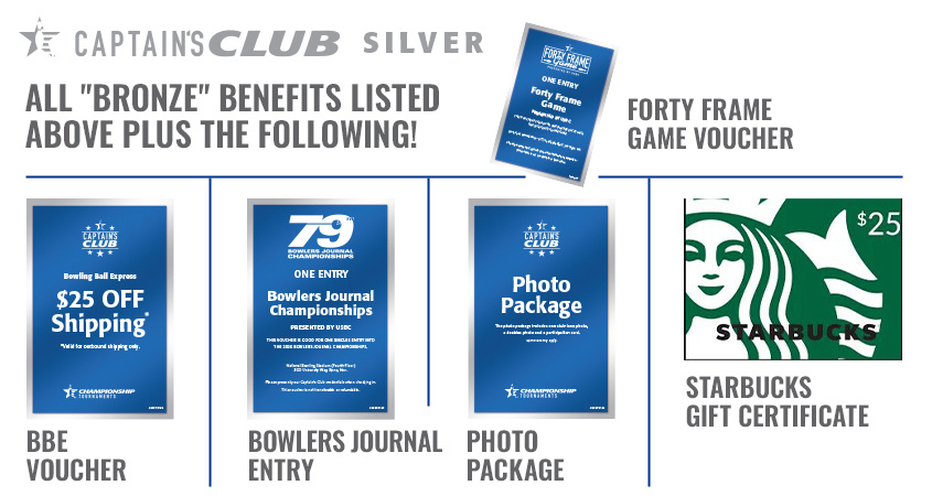 Captain's Club benefits at the Open Championships - Silver Level